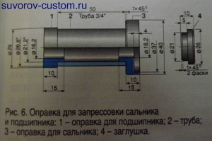 Оправка для запрессовки сальника и подшипника помпы.