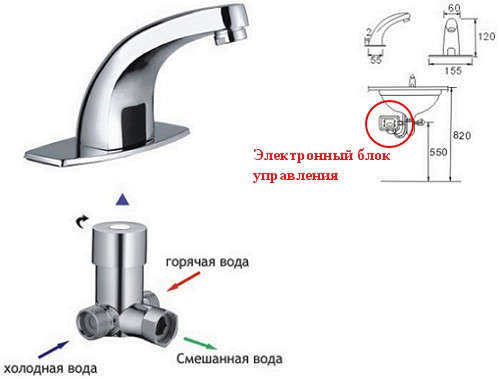 smesitel-frap-f512-1