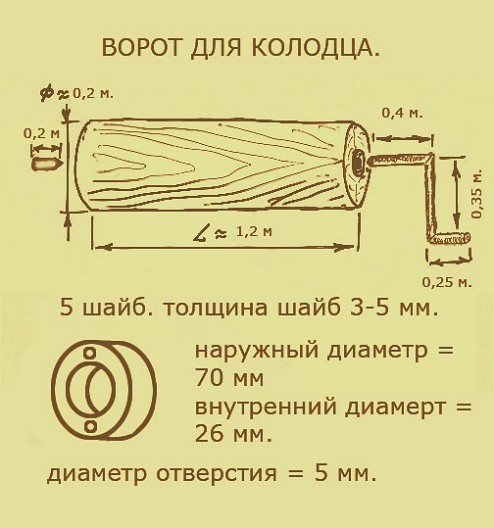 kolodec-4