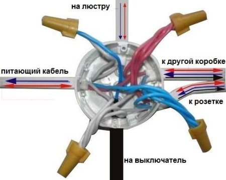 elektroprovodka_v_kirpichnom_dome15