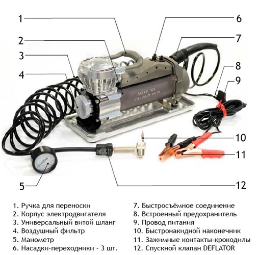 Поршневой агрегат