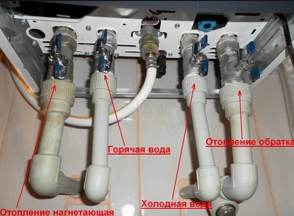 Автоматизированный котел должен включаться в систему через краны
