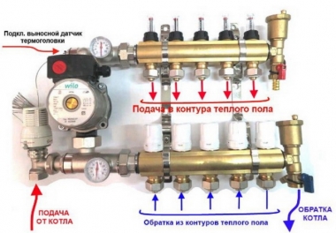Коллектор теплого пола схема