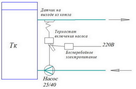 Электрическая схема для насоса твердотопливного котла