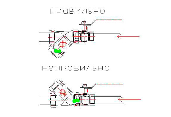 Схема расположения фильтра грубой очистки при установке