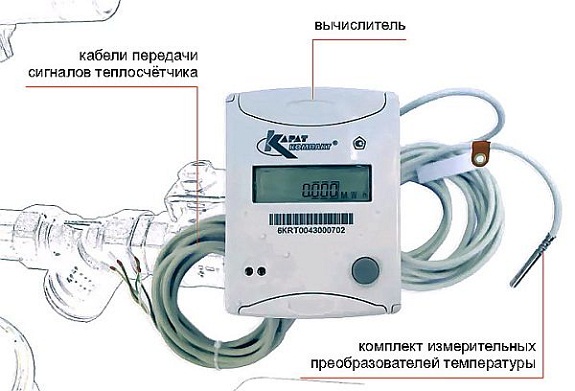 Элементы счетчика тепла Элементы счетчика тепла