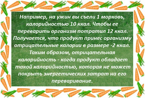 Что такое “Отрицательная калорийность”