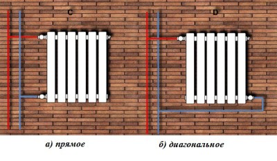podkluchenie2-400x233