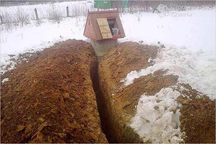 Как провести водопровод из колодца