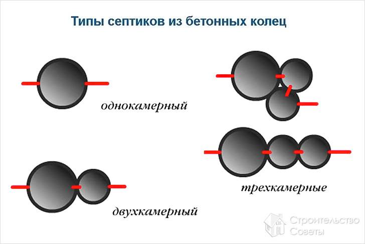 Из ЖБИ