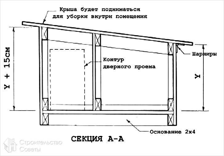 С поднимающейся крышей