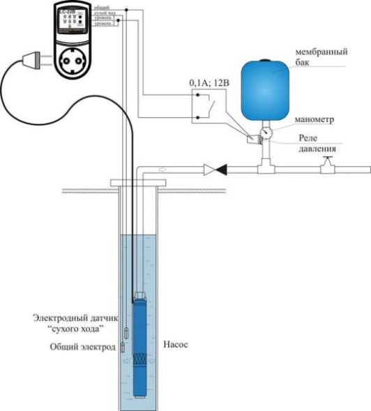 Защита от «сухого хода» для насоса скважины с помощью реле давления и датчиков уровня. Электрическая схема защиты насоса от «сухого хода»