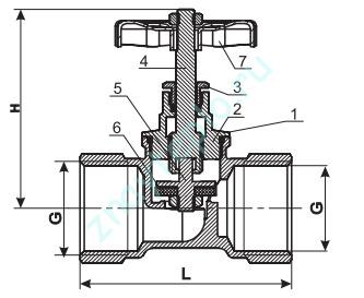 Как устроен сантехнический вентиль?
