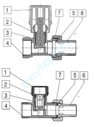 Как устроен вентиль для радиатора?