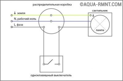 Схема подключения выключателя света