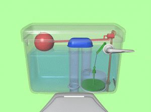 Принцип действия сливного бачка