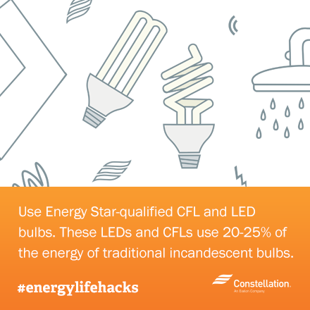 way to save energy tip - use energy star cfl and led bulbs