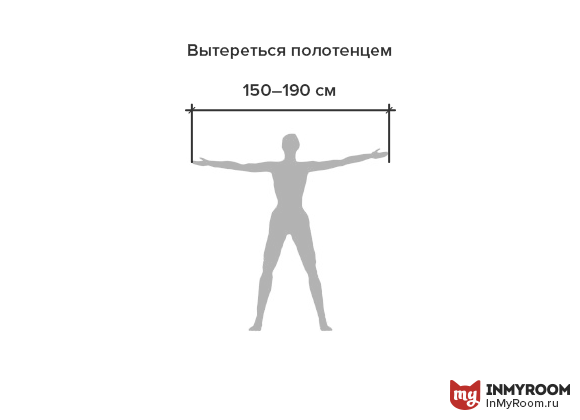 Фотография: в стиле , Ванная, Советы, Эргономика, Инфографика – фото на InMyRoom.ru