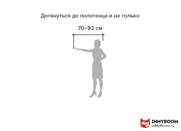 Фотография: в стиле , Ванная, Советы, Эргономика, Инфографика – фото на InMyRoom.ru