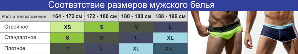 Мужские плавки Мужские плавки