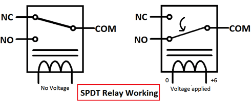 SPDT Relay Working