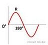 wave-shape-1