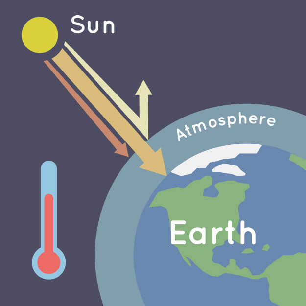 Illustration of the Earth