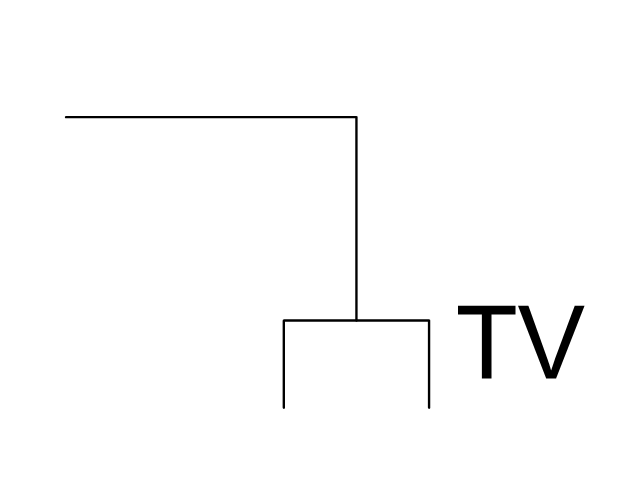 Television outlet, cable television outlet, television outlet, cable TV outlet, TV outlet,