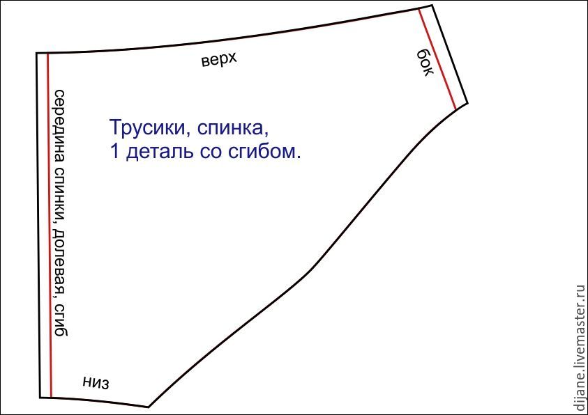как сшить трусики