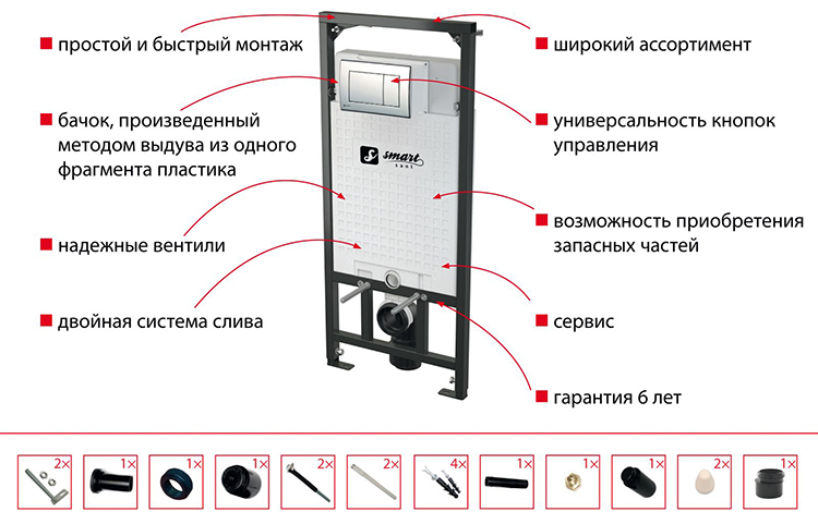 крепление подвесного унитаза