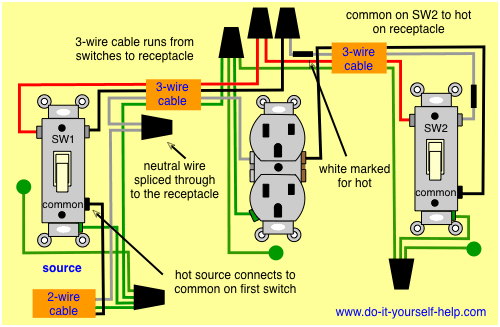 wiring diagram 3 way switched outlet