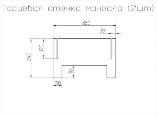 Торцевая стенка мангала