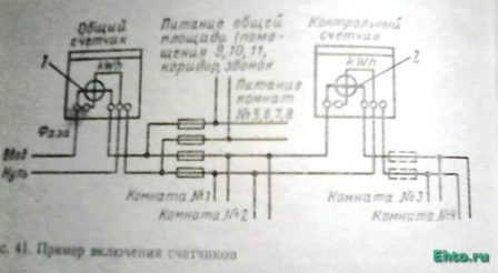 схема установки счетчиков учета коммунальной квартиры