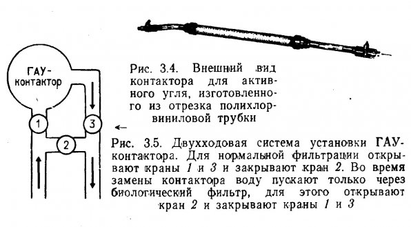 Содержание рыб в замкнутых системах С. Спотт