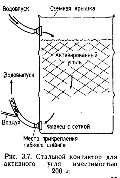 Содержание рыб в замкнутых системах С. Спотт