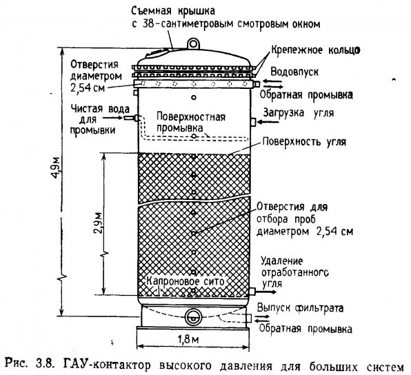 Содержание рыб в замкнутых системах С. Спотт