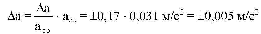 http://5terka.com/images/fiz9kik/fiz9kik-942.png