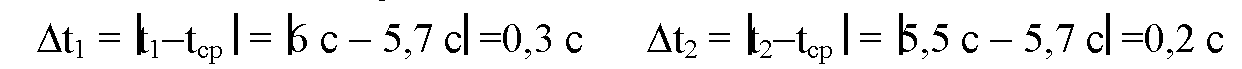 http://5terka.com/images/fiz9kik/fiz9kik-938.png