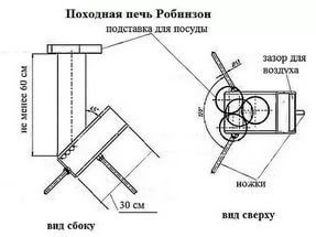 Ракетная печь своими руками