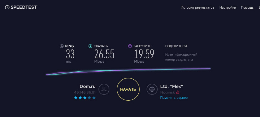 Скорость Wi-Fi через рипитер Upvel