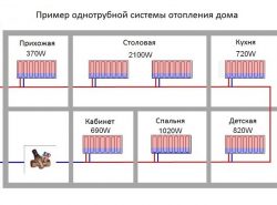 Однотрубная система отопления на сегодняшний день пользуется большой популярностью