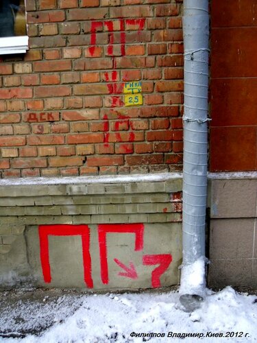 Народные указатели ПГ