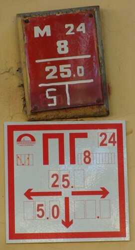 Указатели ПГ в Санкт-Петербурге