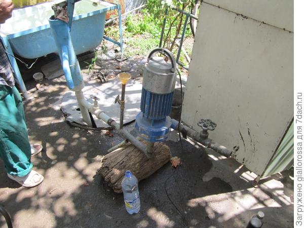 водяной насос