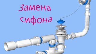 замена сифона в ванной