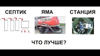 Выгребная яма, септик или биостанция. Что лучше?