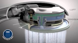 Душевая лейка GROHE DreamSpray - Сантехника ViP