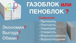 Пеноблок или газоблок Пенобетон или газобетон Отличия Сравнение Разница Что лучше