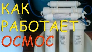 23 Обзор фильтра Обратный осмос - Overview of reverse osmosis filters