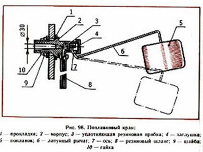 Простая, но эффективная система